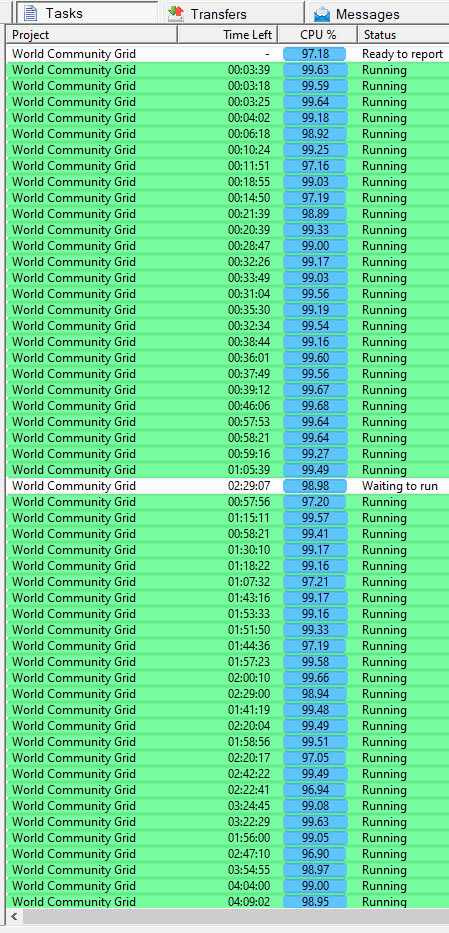 Intel Extreme Tuning Utility v6.1.2.11 Released