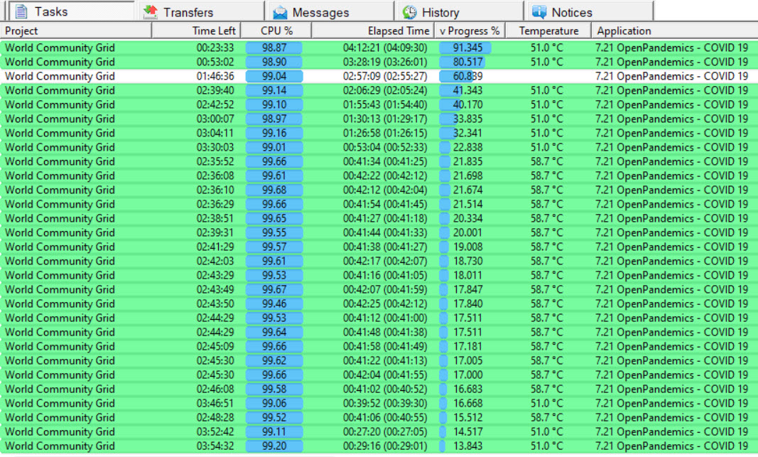 Intel Extreme Tuning Utility v6.1.2.11 Released